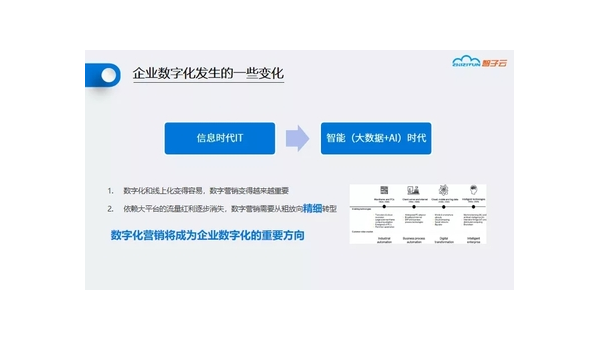 潮州定制软件开发定做：企业数字化转型的关键